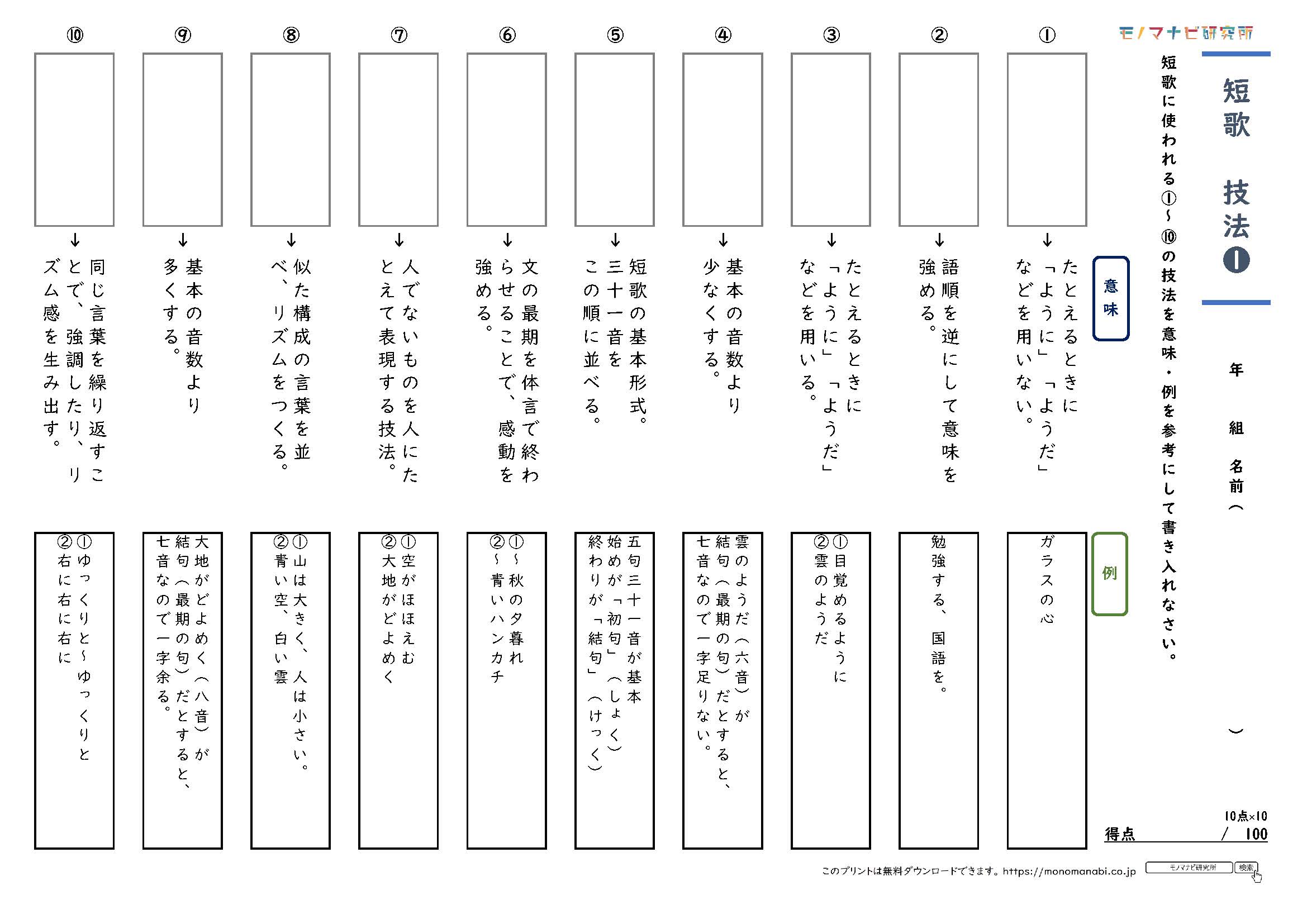 表現技法問題 Myanger