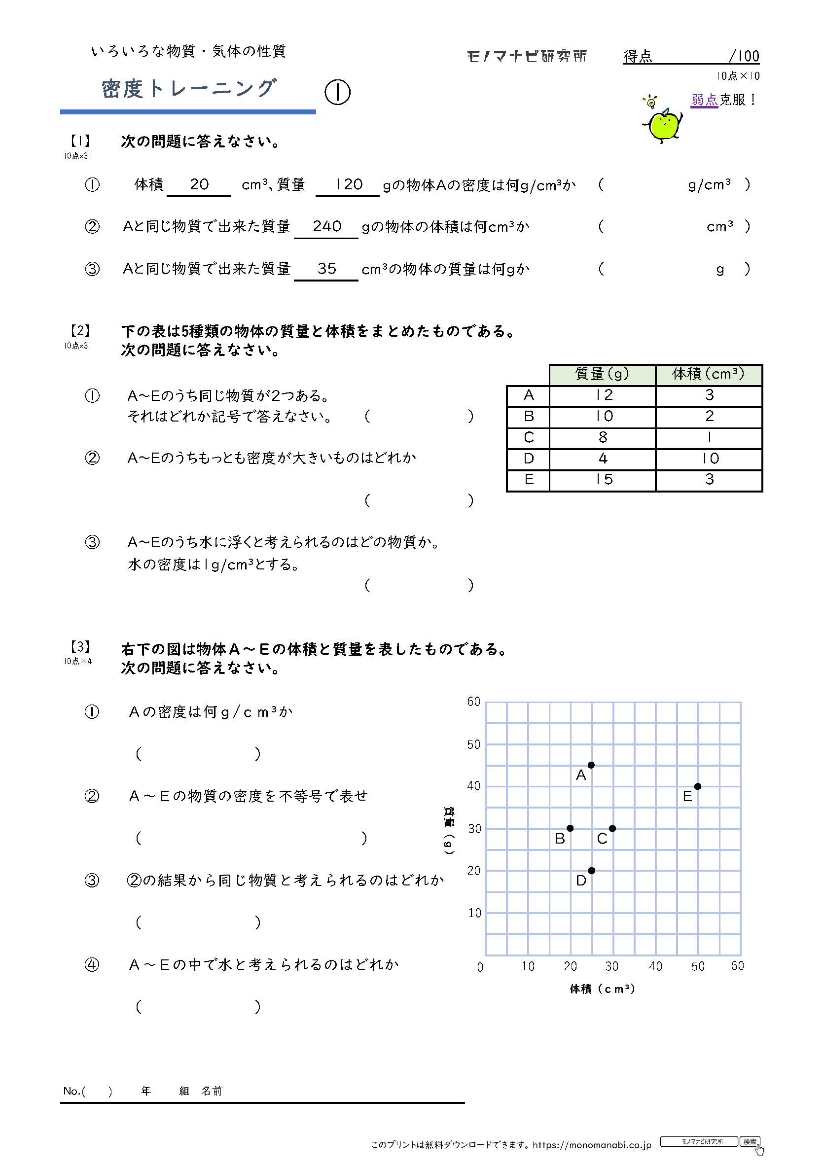 理科密度計算