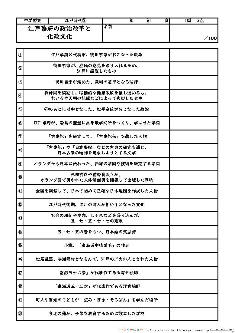 モノマナビ研究所 モノマナビ研究所