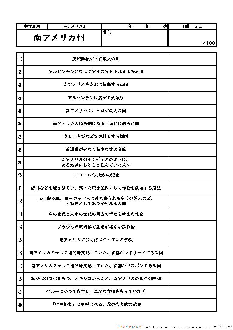 モノマナビ研究所 モノマナビ研究所