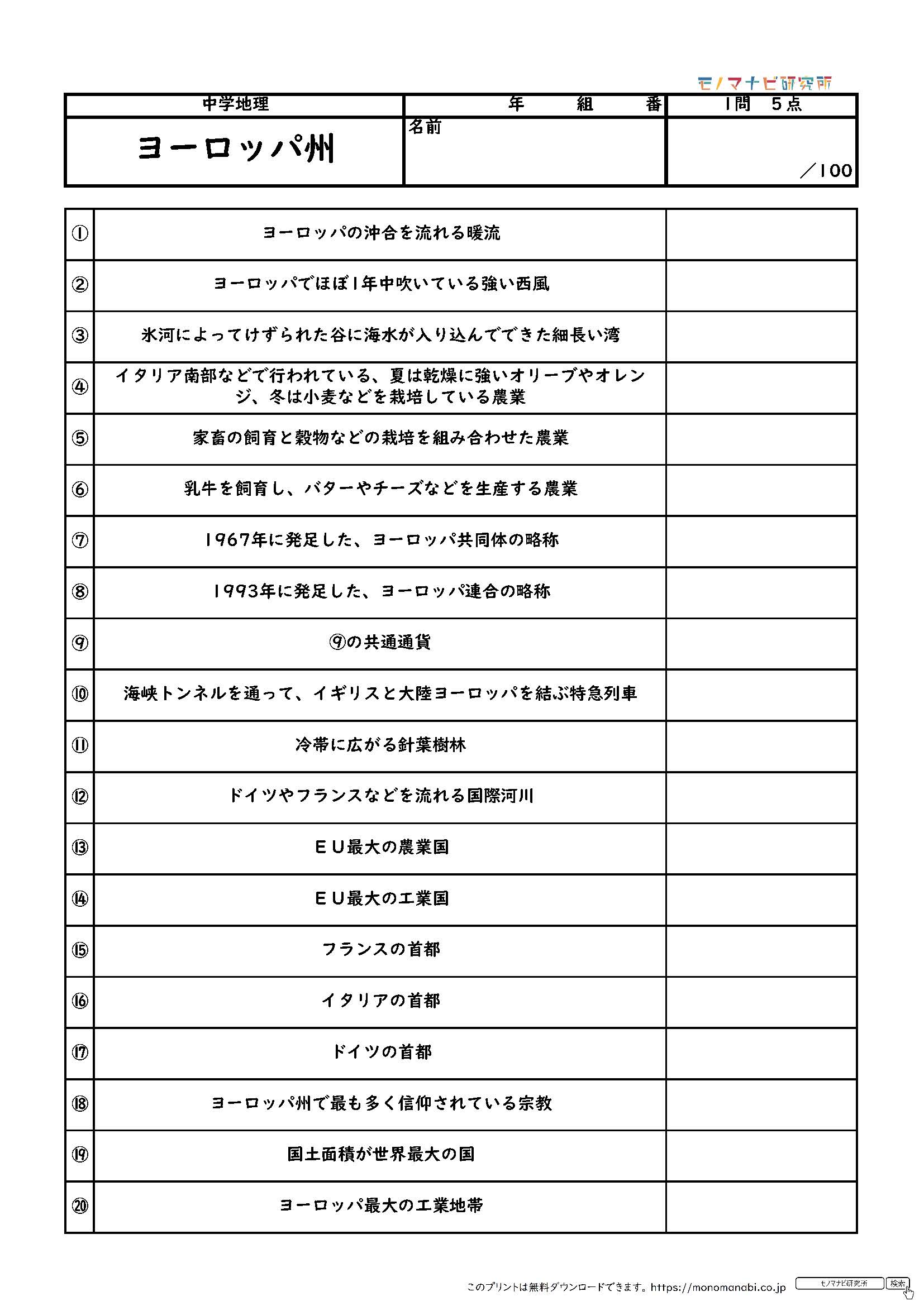 モノマナビ研究所 モノマナビ研究所