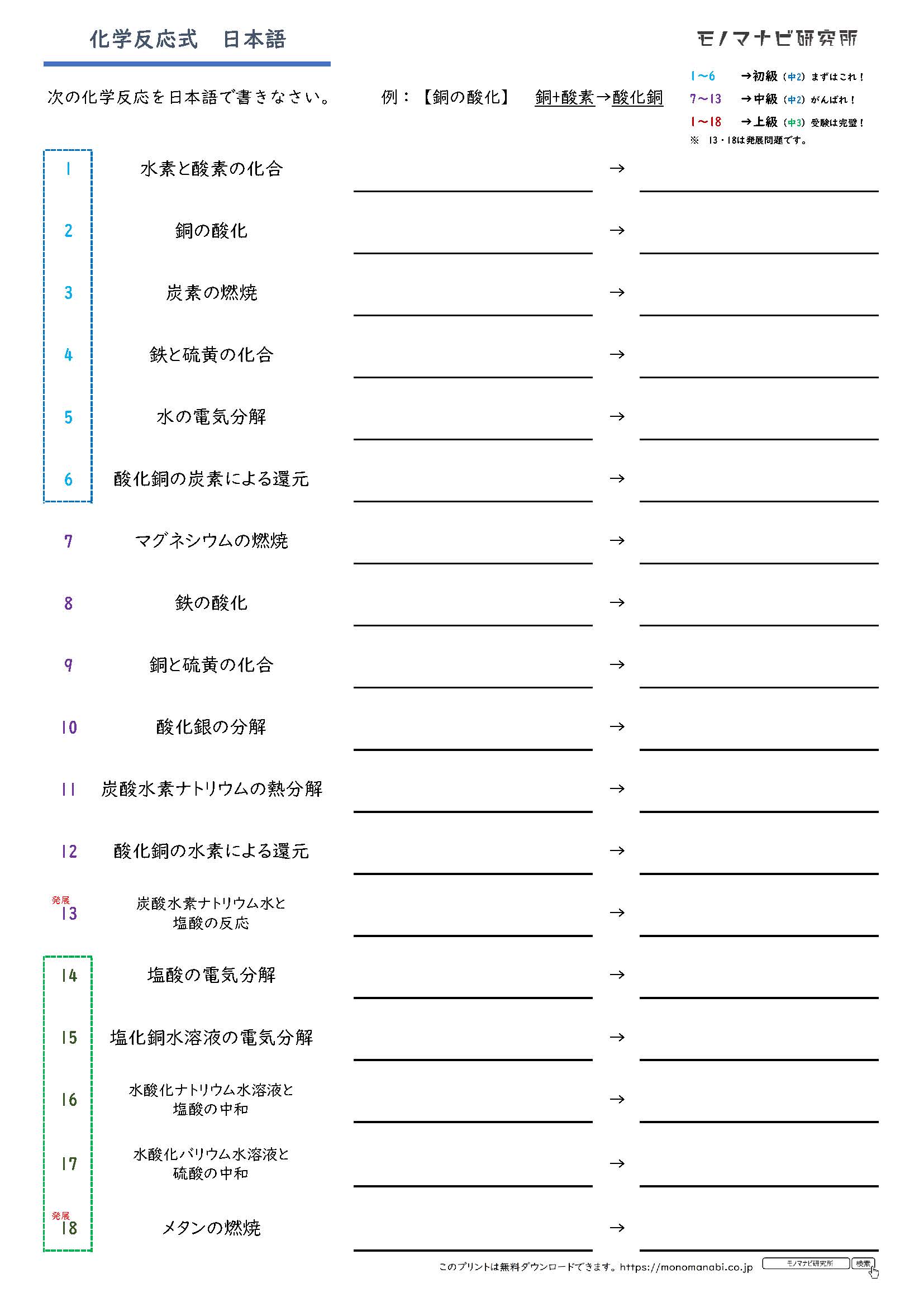 モノマナビ研究所