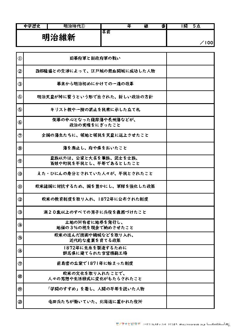 モノマナビ研究所 モノマナビ研究所
